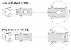 Bodysuit BUSTER honden (zonder plasgaatje)