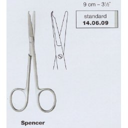 Draadschaar Spencer