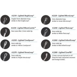 bionix lighted ear Currettes