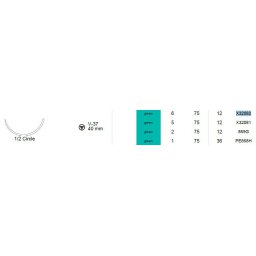 Ethicon Ethibond