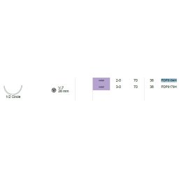 Ethicon PDS plus