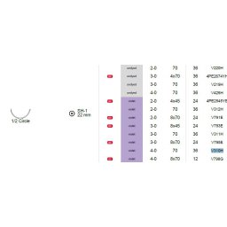 Ethicon Vicryl