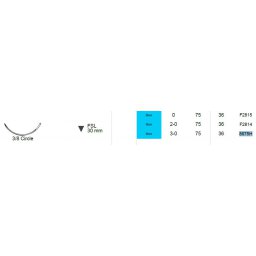Ethicon Prolene