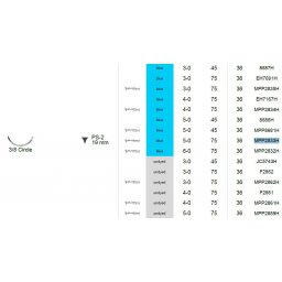 Ethicon Prolene