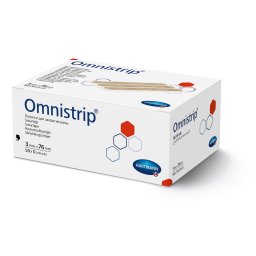 Omnistrip