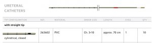 Urinesondes Rusch