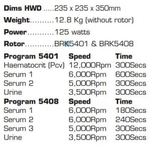 Centrifuge Pro-Vet PCVs 12000rpm