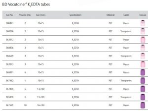 Vacutainer plastic K2EDTA tubes paarse dop 10     (100p/s)