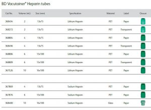 Vacutainer lithium heparin tubes groene dop 4ml        100st