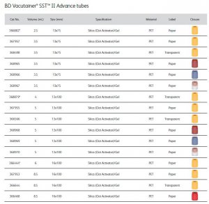 Vacutainer plastic SST tubes gele dop 8,5ml     100st