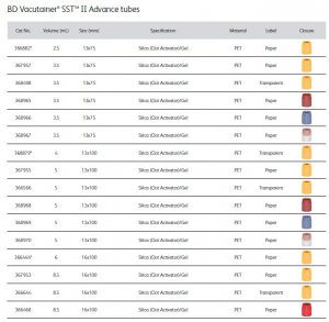 Vacutainer plastic SST tubes gele dop 8,5ml 1     (100p/s)