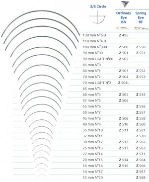 Naainaalden 3/8 cirkel snijdend 25mm nr13 stand. oog    12st