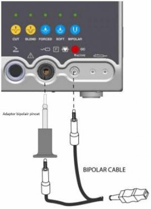 Adapter for bipolar pincet