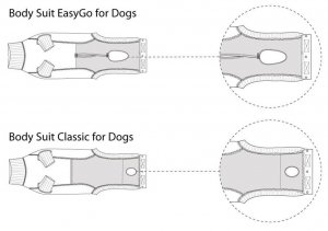 Body pet suit hond classic M (zonder plasgaatje)         1st