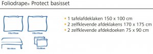 Foliodrape protect basisset: 1x Tafelafdeklaken,        10st