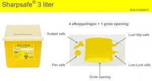 Naaldcontainer sharpsafe 3L SF deksel met flap         1st