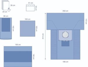 Medline chirurgische sets voor Keizersnede