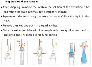 Hightop combi Sars Covid, griep Influenza A en B, RSV 20stuk