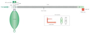 anesthesie baincircuit, bain systeem mapleson D          1st