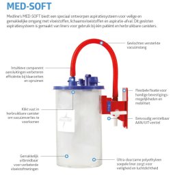 chirurgische aspiratiesysteem Medline